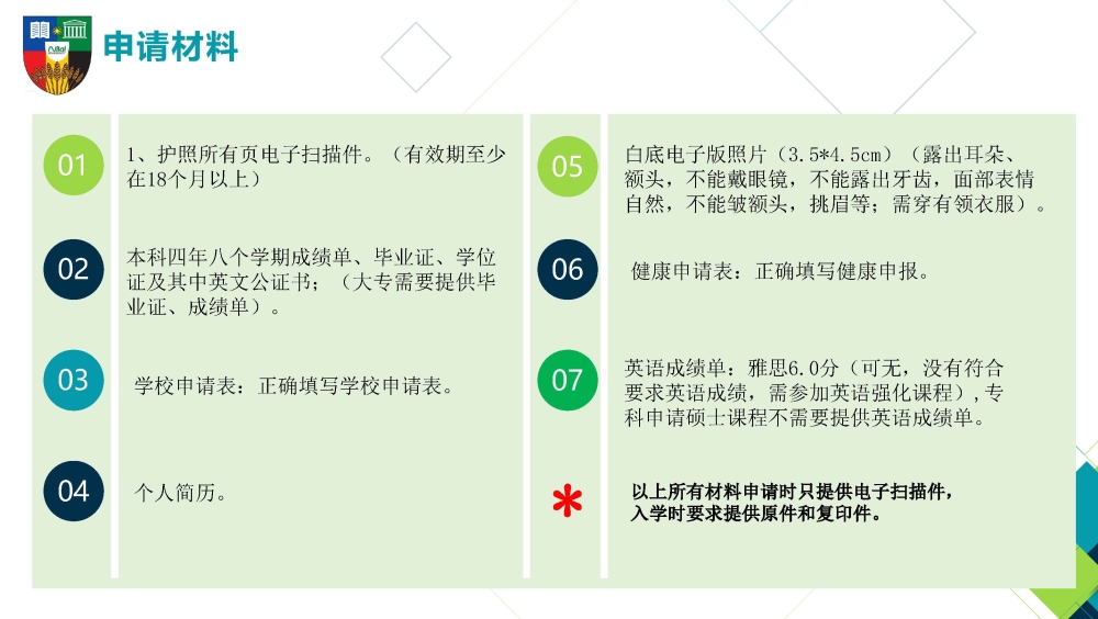马来西亚汝莱大学工商管理招生简章_页面_07.jpg