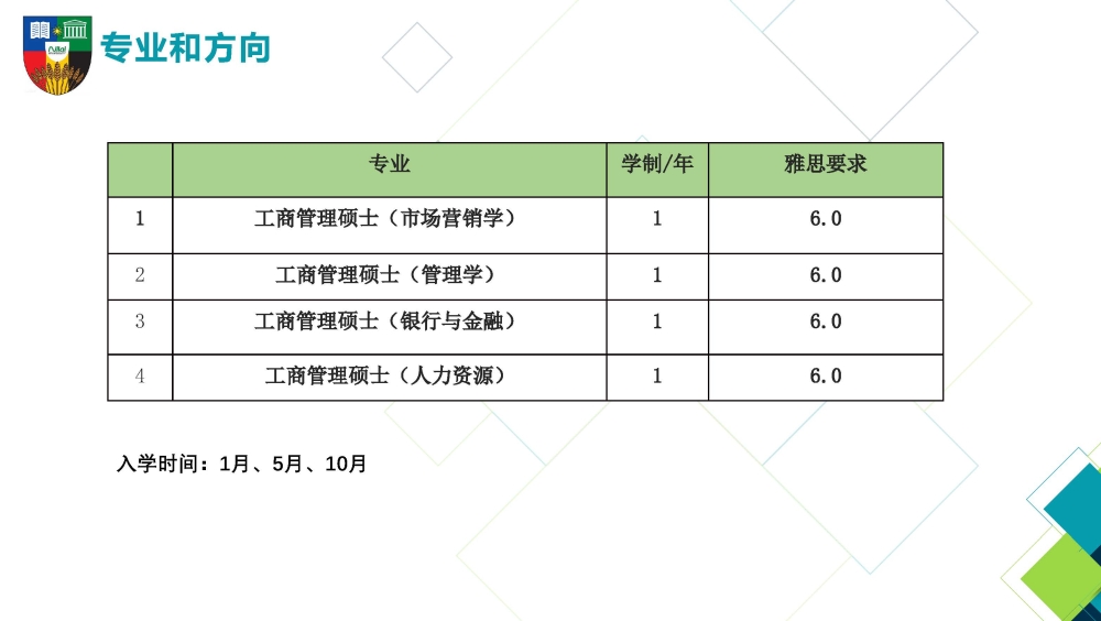 马来西亚汝莱大学工商管理招生简章_页面_04.jpg